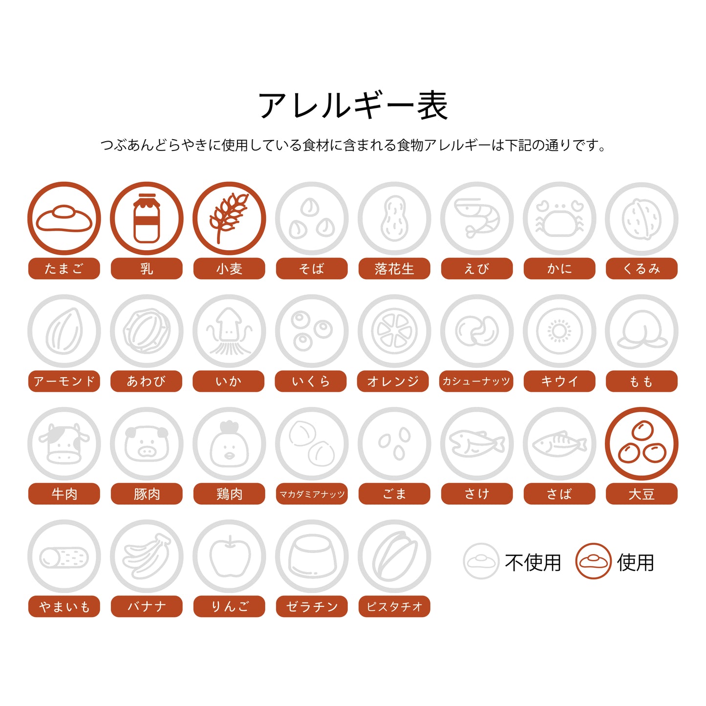 やまひこどらやき